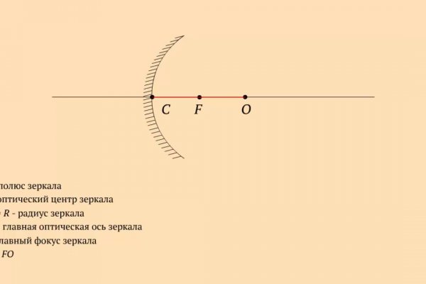 Kraken маркетплейс как зайти